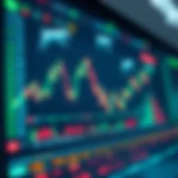 Dynamic trading interface showcasing Bitget Futures features