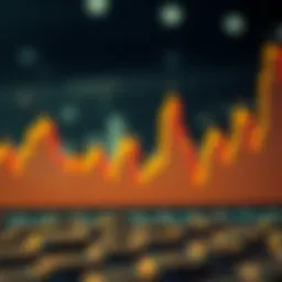 Graph illustrating KLS coin market trends