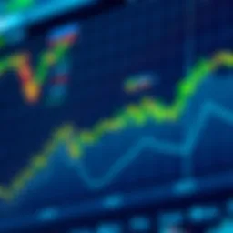 Graphical representation of Ripple's market trends