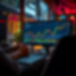 Overview of TradingView features